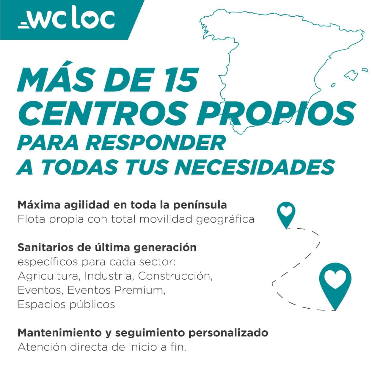 CENTROS PROPIOS