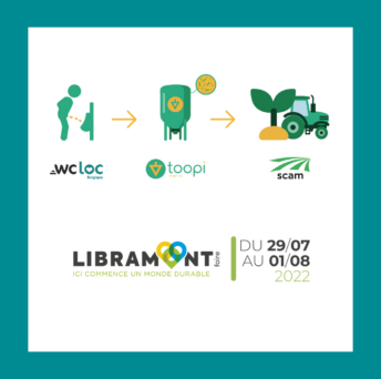 WC Loc Belgique et TOOPI Organics récoltent l’urine à la Foire Agricole de Libramont