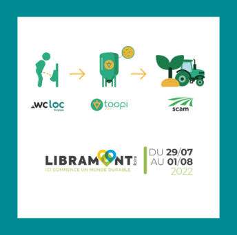 WC Loc België en TOOPI Organics verzamelen urine op de Landbouwbeurs van Libramont